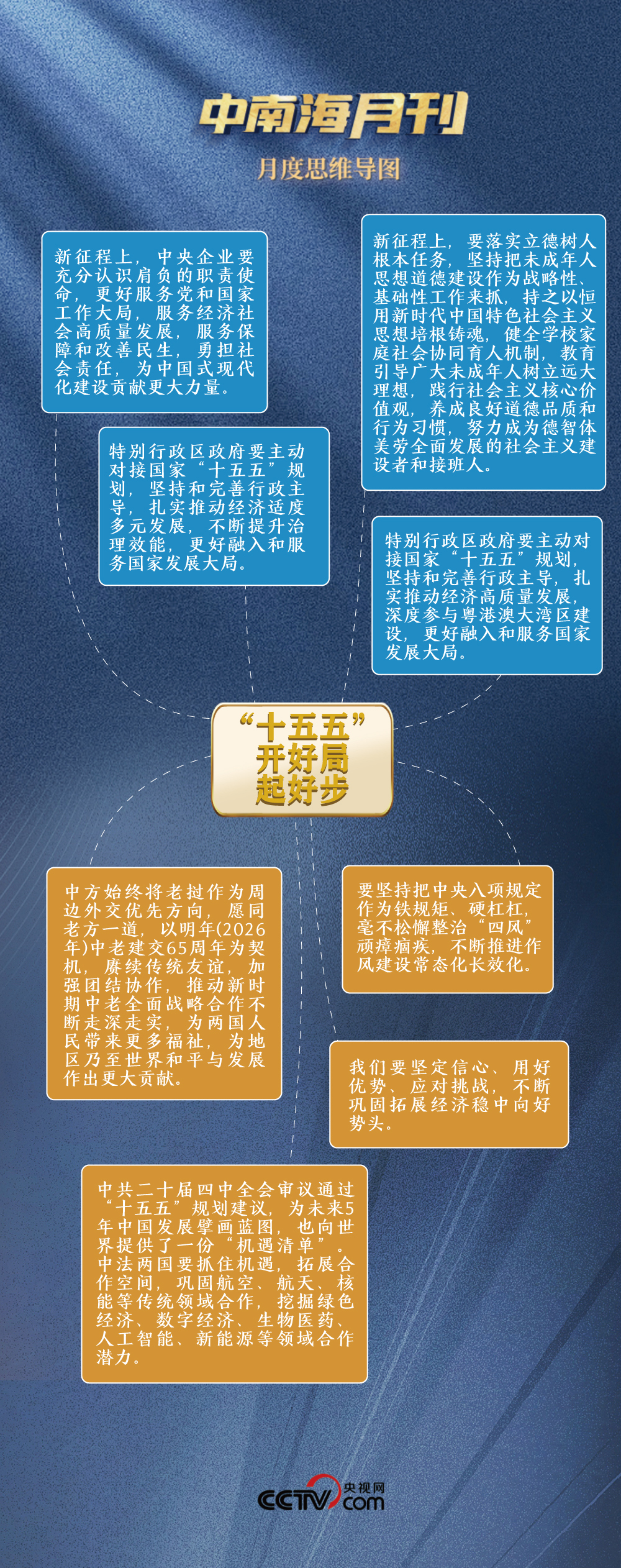 
杭州市一医院黄牛代挂号电话票贩子号贩子网上预约挂号,住院检查加快,天天学习丨中南海月刊（2025.12）