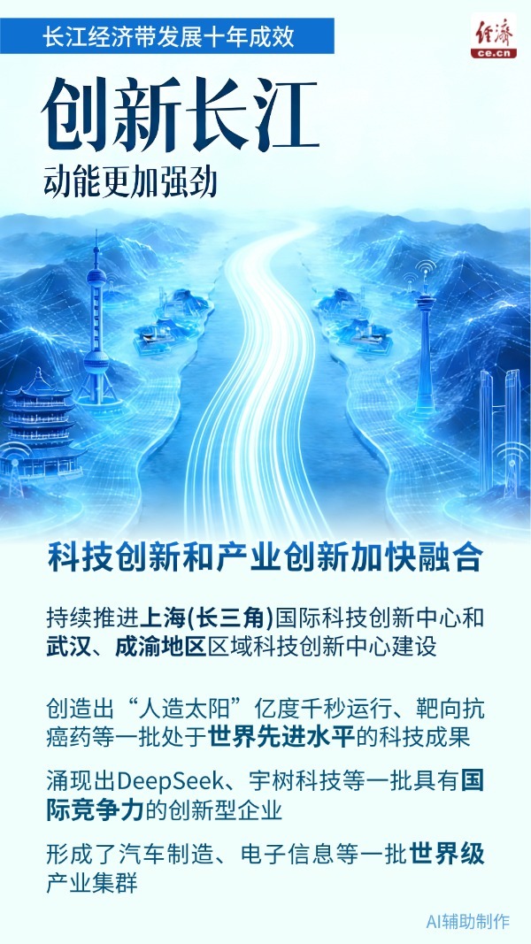 
江苏省中医院黄牛代挂号电话票贩子号贩子网上预约挂号,住院检查加快,AI图说：长江经济带十年焕新