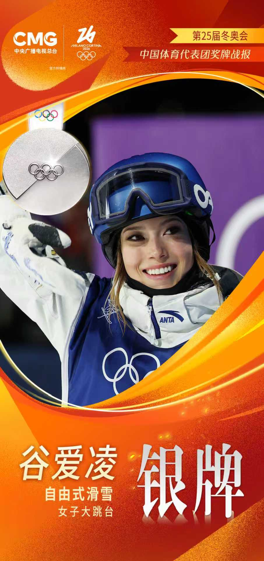 
上海肺科医院黄牛代挂号电话票贩子号贩子网上预约挂号,住院检查加快,谷爱凌夺得米兰冬奥会自由式滑雪女子大跳台银牌