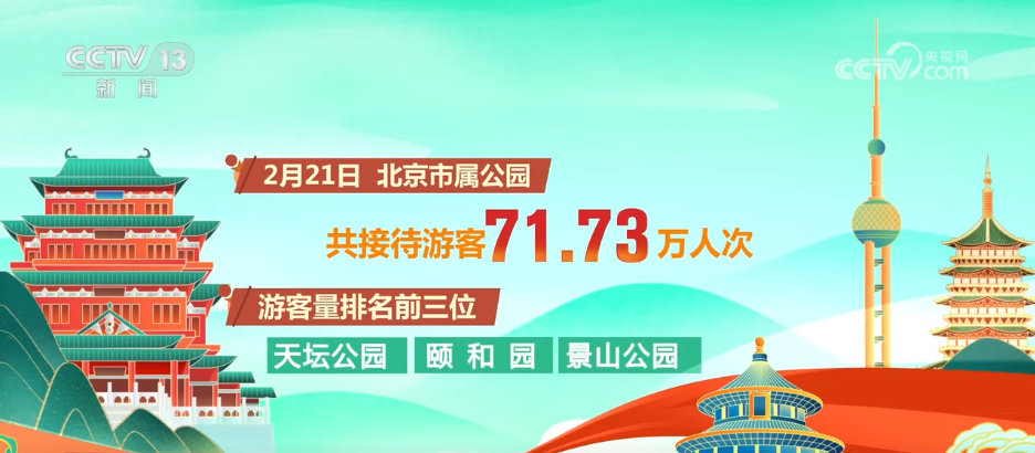 广州市妇女儿童医疗中心黄牛代挂号电话票贩子号贩子网上预约挂号,住院检查加快,“文旅+年俗+非遗”新场景点燃新春消费热情 数说假日经济活力十足