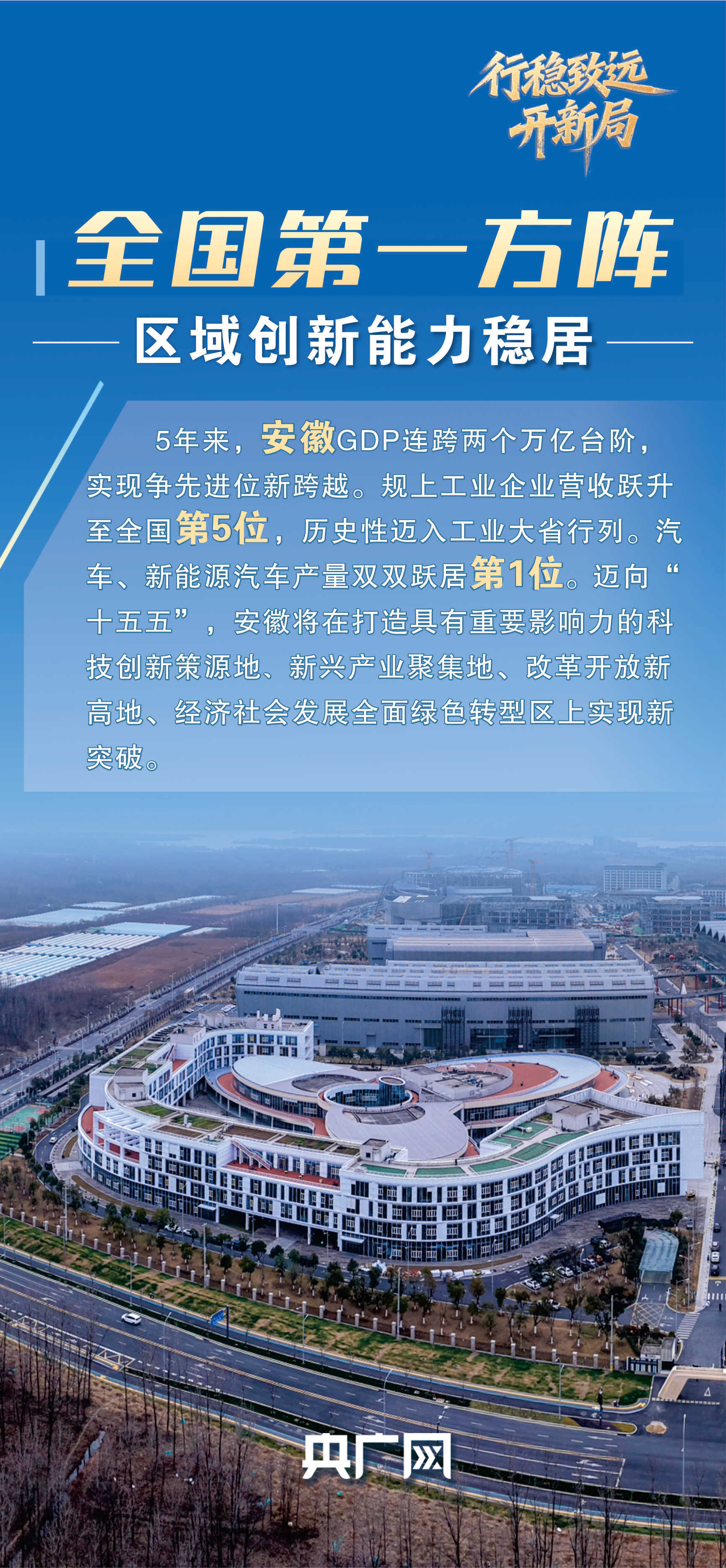 
江苏省第二中医院黄牛代挂号电话票贩子号贩子网上预约挂号,住院检查加快,行稳致远开新局丨智造集群蔚然成势，“皖”美跃升何以加速？