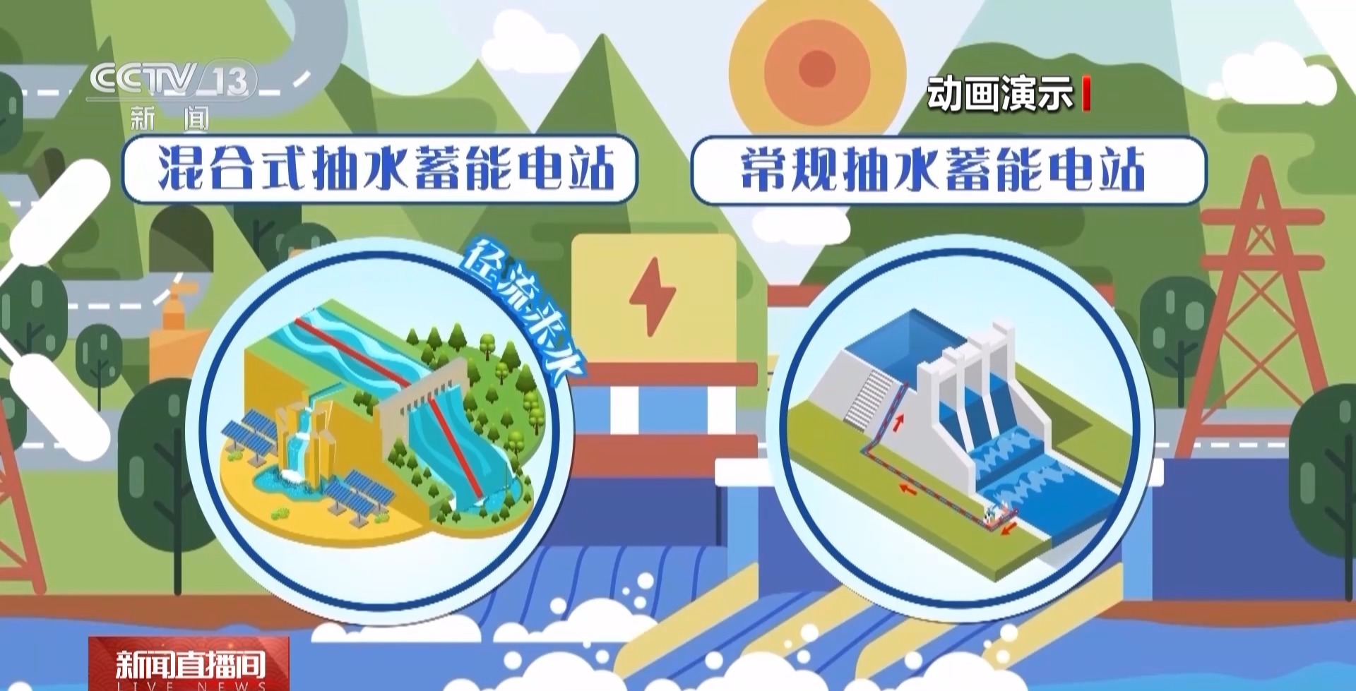 
东部战区总医院黄牛代挂号电话票贩子号贩子网上预约挂号,住院检查加快,视频丨高原绿色能源“超级充电宝”迎关键突破 一文了解