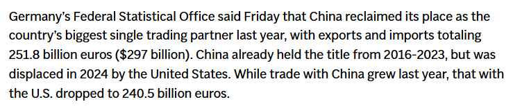 
北京积水潭医院黄牛代挂号电话票贩子号贩子网上预约挂号,住院检查加快,全球媒体聚焦丨多家外媒关注：2025年中国重新成为德国最大贸易伙伴