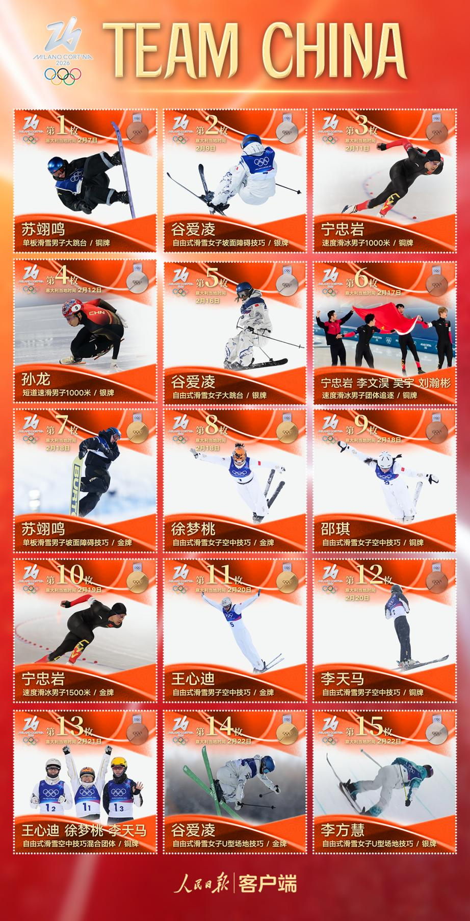 
北京301医院黄牛代挂号电话票贩子号贩子网上预约挂号,住院检查加快,米兰冬奥会留给我们的不只是金牌