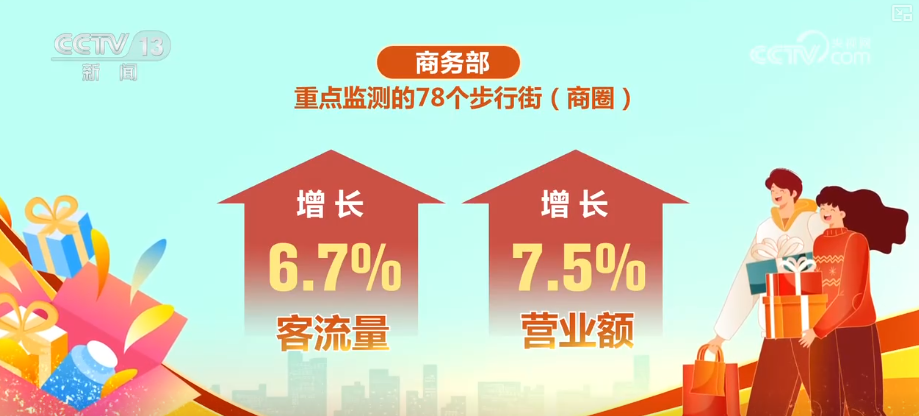 广州中山眼科医院黄牛代挂号电话票贩子号贩子网上预约挂号,住院检查加快,“乐购新春”持续释放春节消费潜力 新场景、新玩法层出不穷