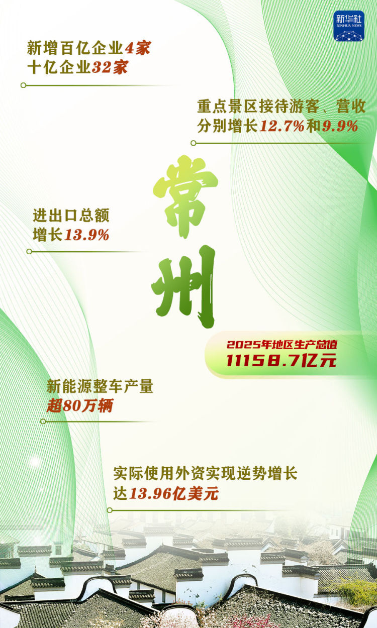 
北京阜外医院黄牛代挂号电话票贩子号贩子网上预约挂号,住院检查加快,这些“万亿地级市”，增长密码是什么？