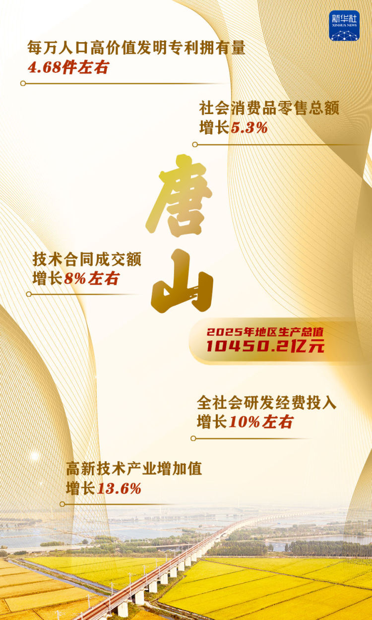 
北京阜外医院黄牛代挂号电话票贩子号贩子网上预约挂号,住院检查加快,这些“万亿地级市”，增长密码是什么？