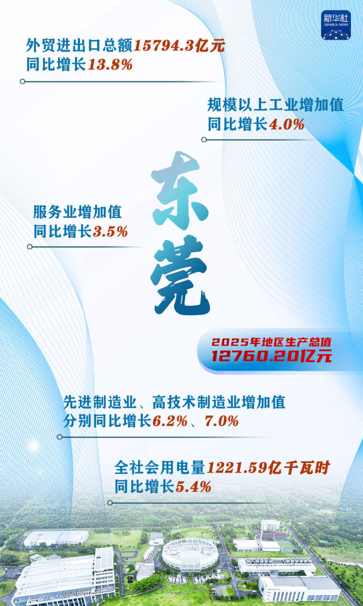 
北京阜外医院黄牛代挂号电话票贩子号贩子网上预约挂号,住院检查加快,这些“万亿地级市”，增长密码是什么？