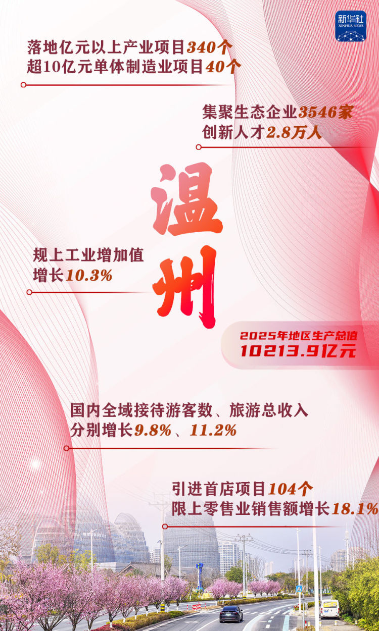 
北京阜外医院黄牛代挂号电话票贩子号贩子网上预约挂号,住院检查加快,这些“万亿地级市”，增长密码是什么？