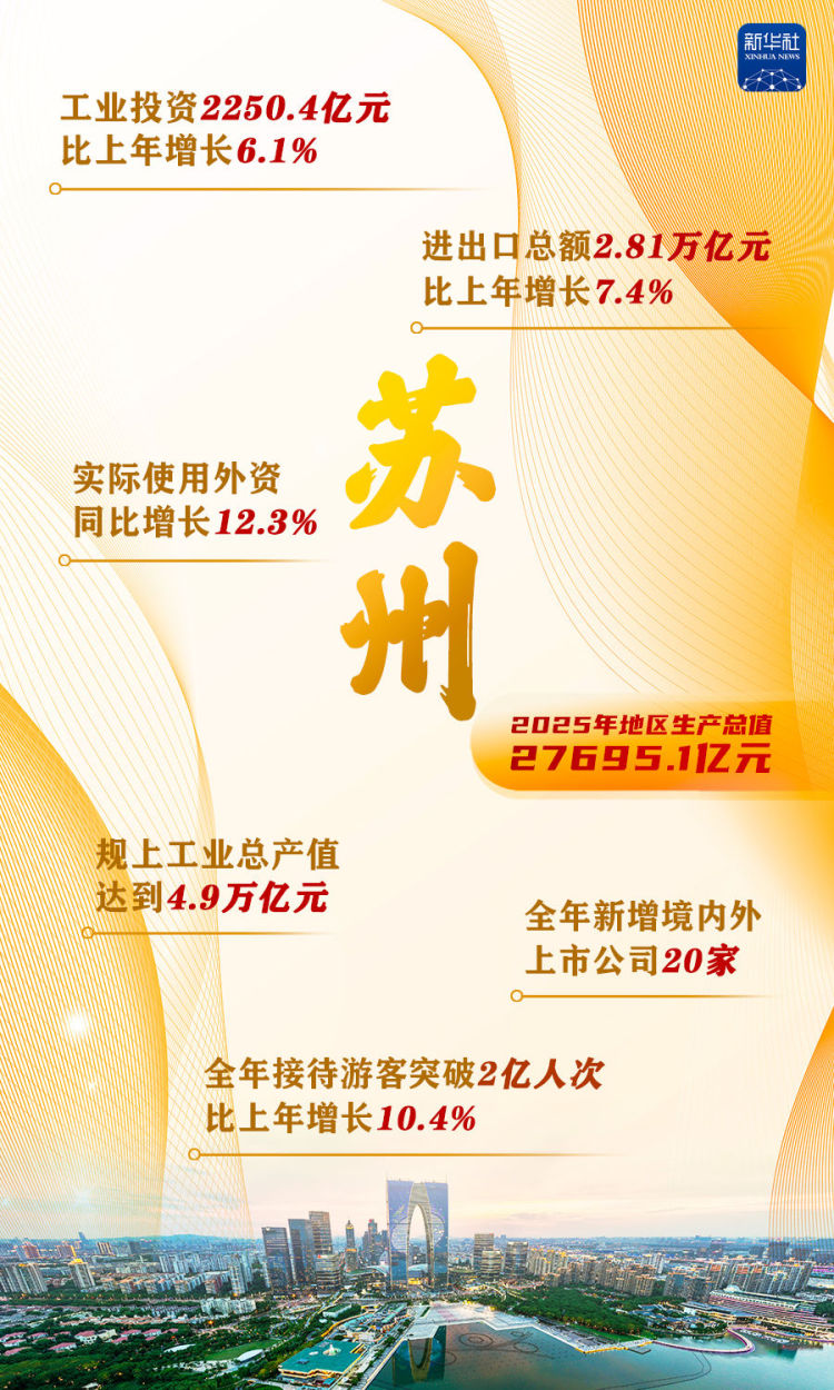 
北京阜外医院黄牛代挂号电话票贩子号贩子网上预约挂号,住院检查加快,这些“万亿地级市”，增长密码是什么？