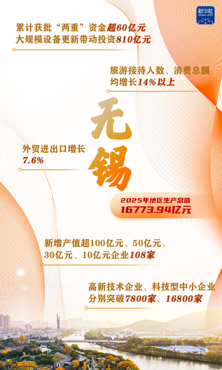 
北京阜外医院黄牛代挂号电话票贩子号贩子网上预约挂号,住院检查加快,这些“万亿地级市”，增长密码是什么？