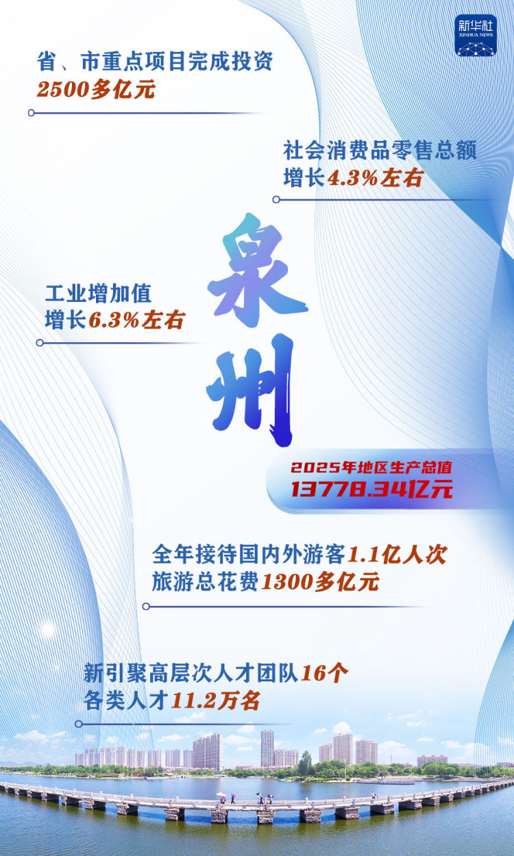 
北京阜外医院黄牛代挂号电话票贩子号贩子网上预约挂号,住院检查加快,这些“万亿地级市”，增长密码是什么？