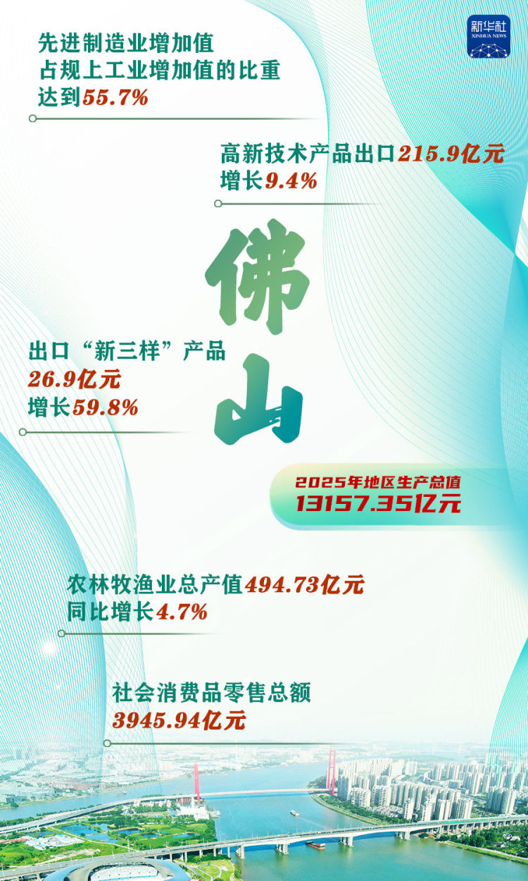 
北京阜外医院黄牛代挂号电话票贩子号贩子网上预约挂号,住院检查加快,这些“万亿地级市”，增长密码是什么？