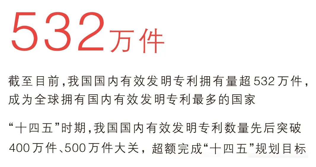 
北京朝阳医院黄牛代挂号电话票贩子号贩子网上预约挂号,住院检查加快,532万件！这项全球第一，意味着什么？