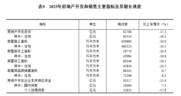 
代挂姜玉武的号黄牛代挂号电话票贩子号贩子网上预约挂号,住院检查加快,中华人民共和国2025年国民经济和社会发展统计公报——固定资产投资