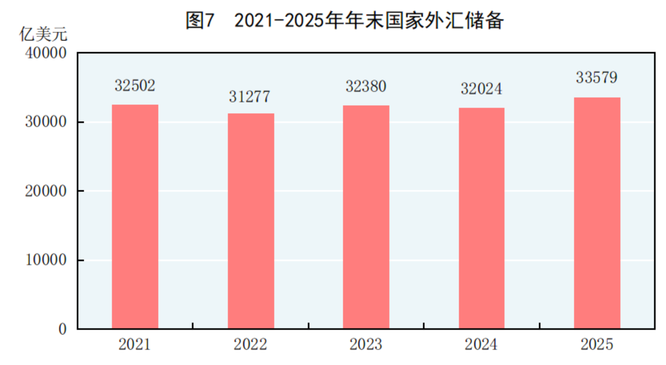
广州口腔医院黄牛代挂号电话票贩子号贩子网上预约挂号,住院检查加快,中华人民共和国2025年国民经济和社会发展统计公报