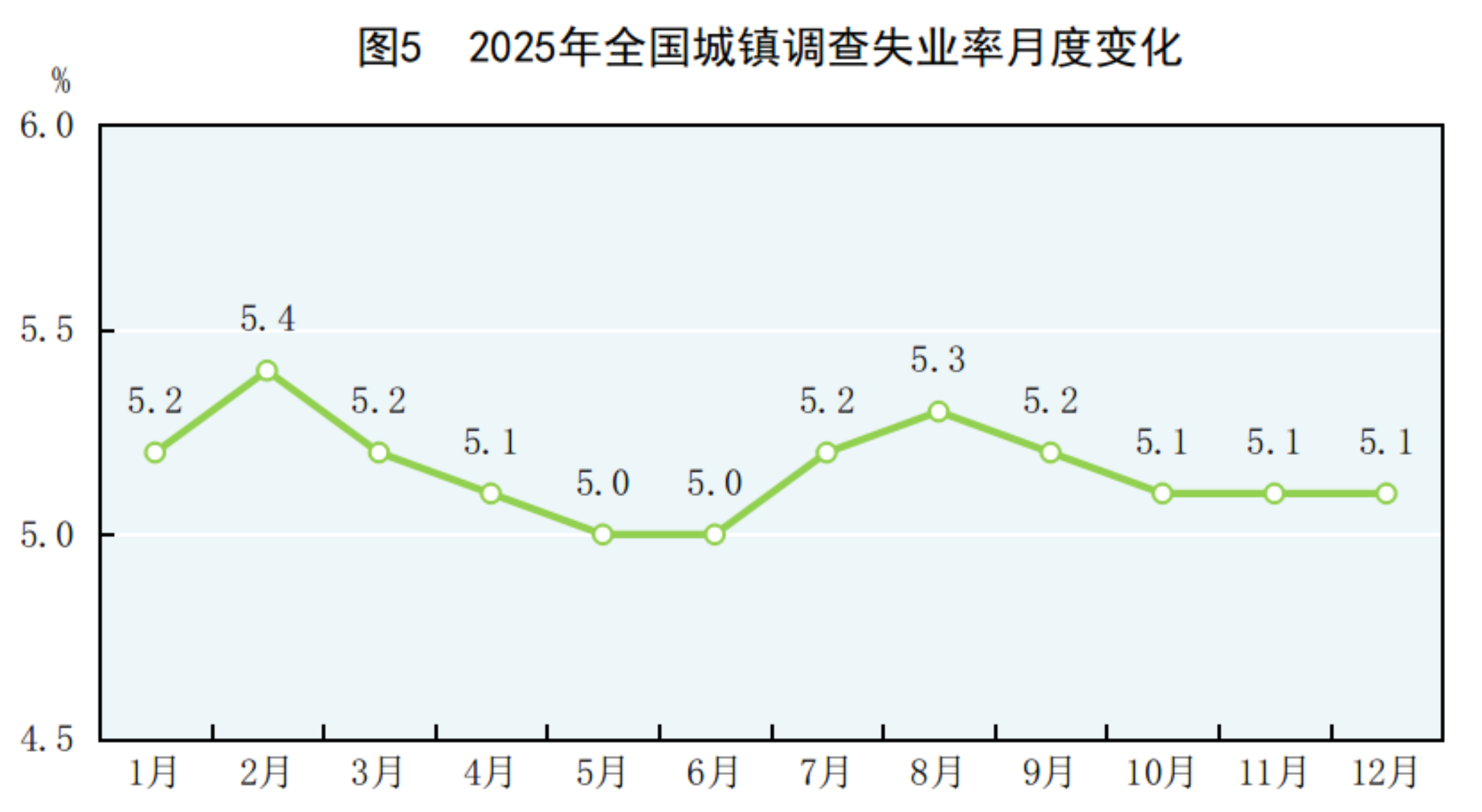 
广州口腔医院黄牛代挂号电话票贩子号贩子网上预约挂号,住院检查加快,中华人民共和国2025年国民经济和社会发展统计公报