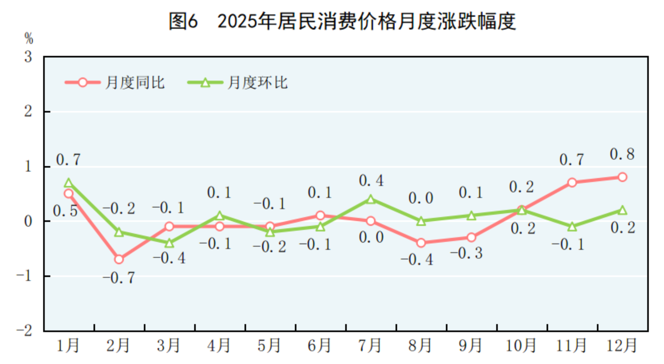 
广州口腔医院黄牛代挂号电话票贩子号贩子网上预约挂号,住院检查加快,中华人民共和国2025年国民经济和社会发展统计公报