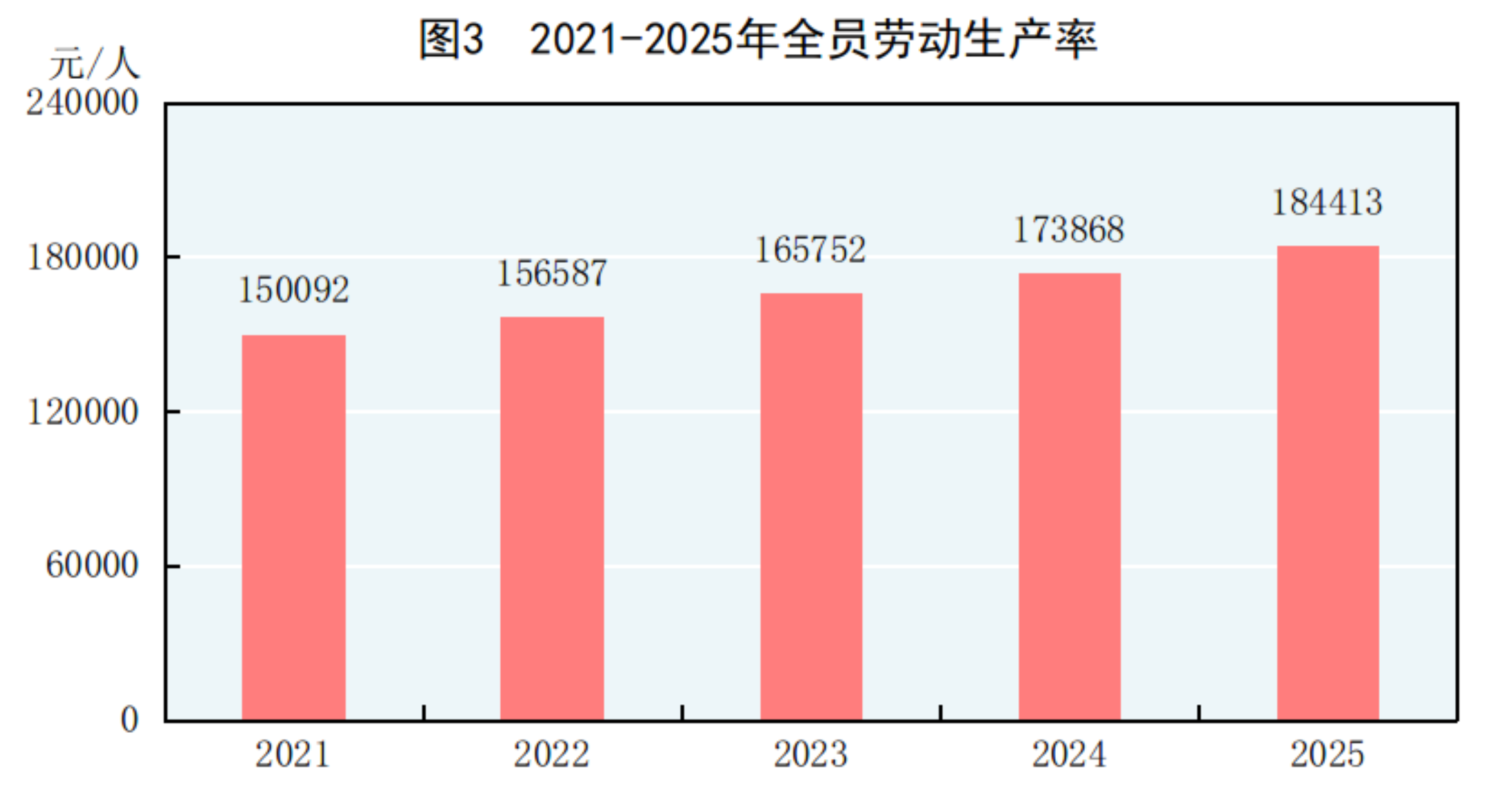 
广州口腔医院黄牛代挂号电话票贩子号贩子网上预约挂号,住院检查加快,中华人民共和国2025年国民经济和社会发展统计公报
