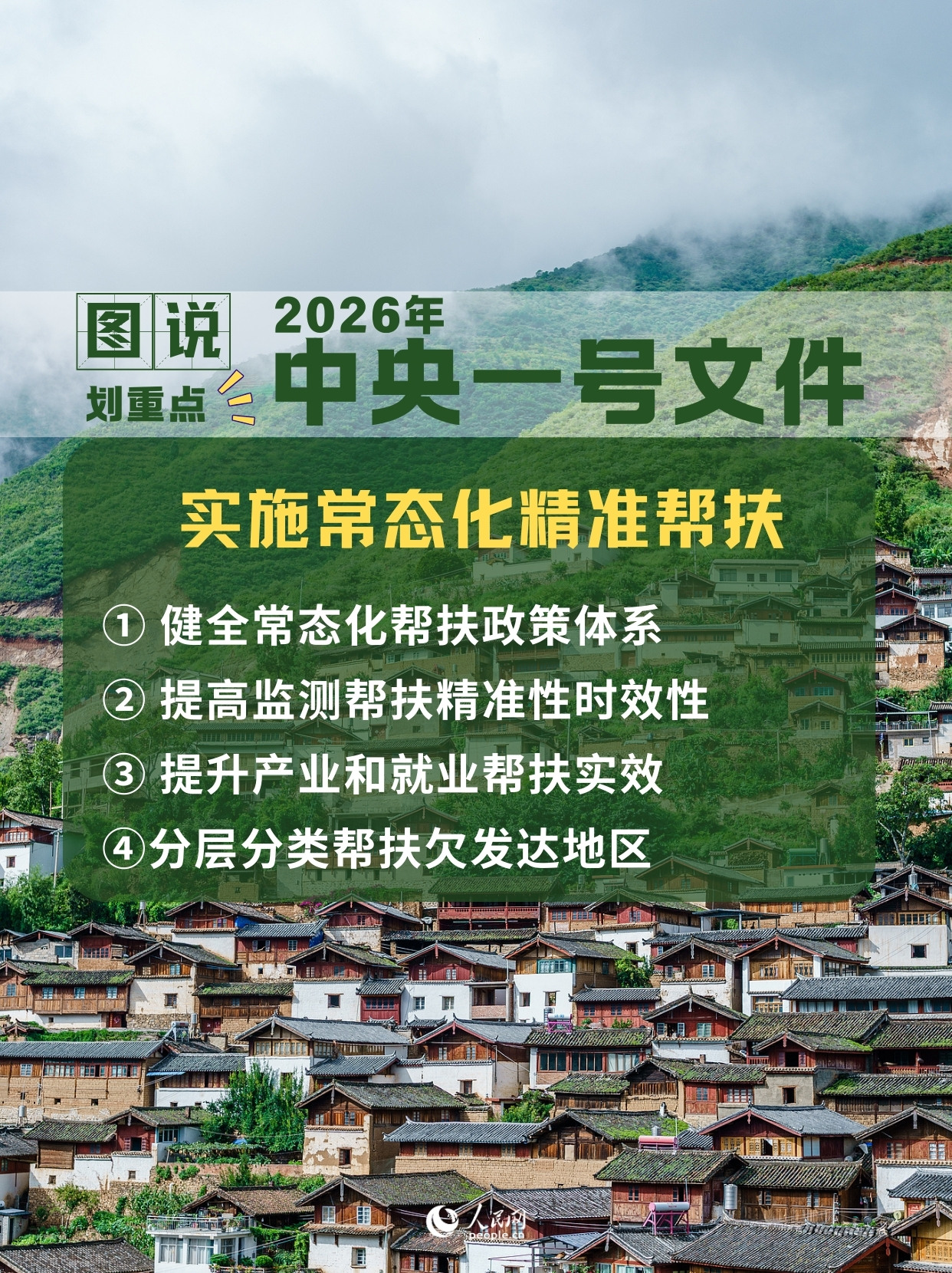 
首都医科大学附属北京妇产医院黄牛代挂号电话票贩子号贩子网上预约挂号,住院检查加快,划重点！6图速览2026年中央一号文件