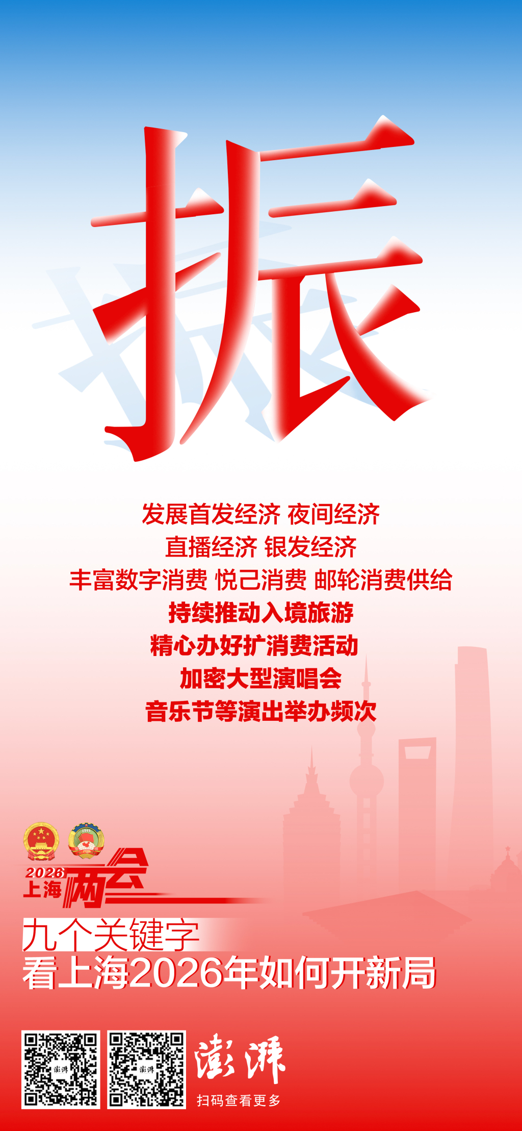 
北京301医院黄牛代挂号电话票贩子号贩子网上预约挂号,住院检查加快,两会聚光灯｜九个关键字，看上海2026年如何开新局