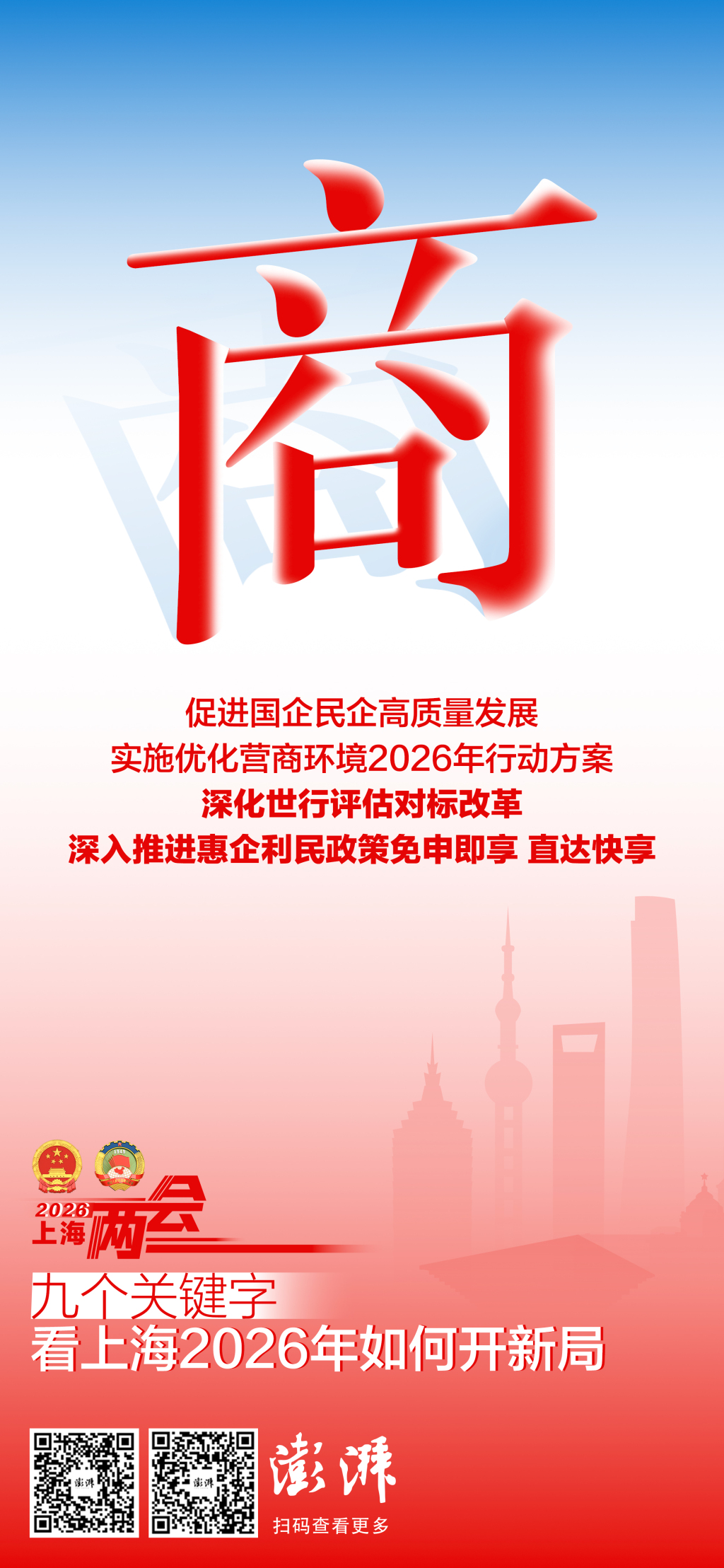 
北京301医院黄牛代挂号电话票贩子号贩子网上预约挂号,住院检查加快,两会聚光灯｜九个关键字，看上海2026年如何开新局