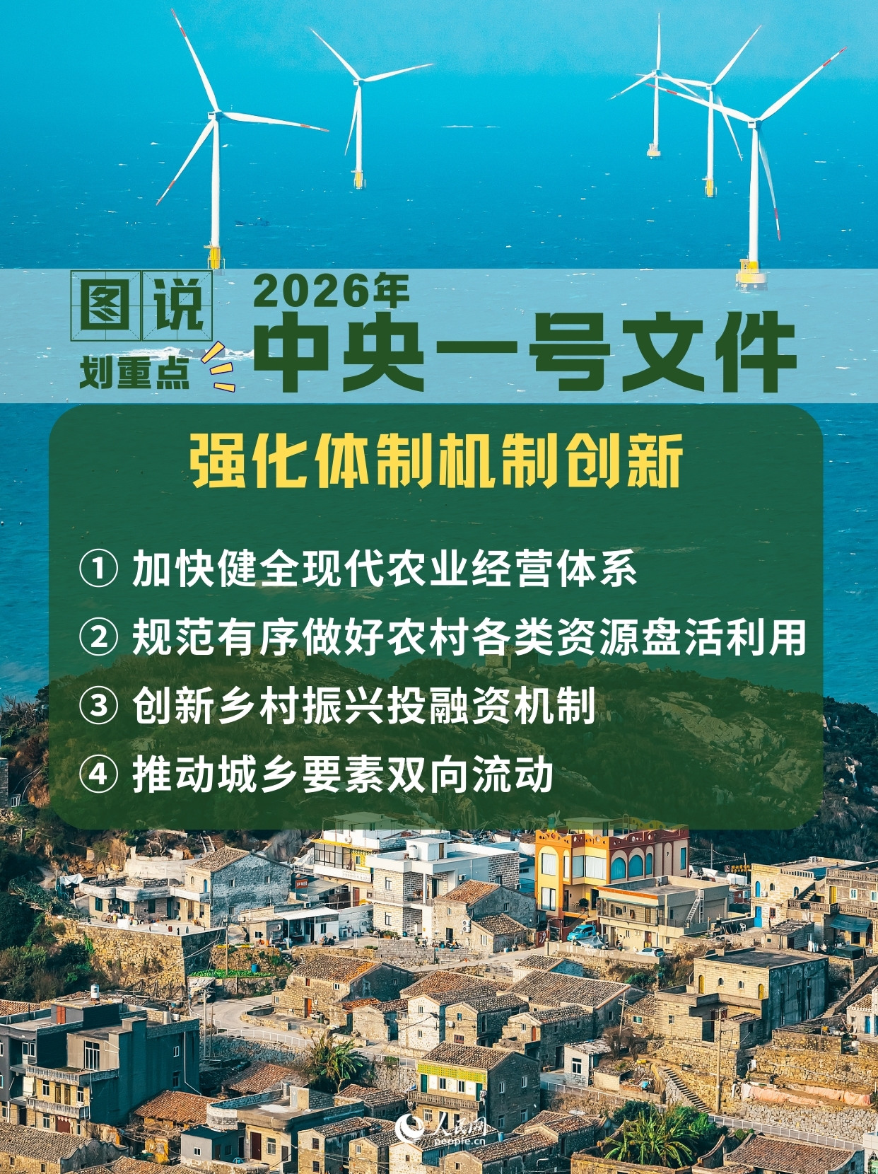
首都医科大学附属北京妇产医院黄牛代挂号电话票贩子号贩子网上预约挂号,住院检查加快,划重点！6图速览2026年中央一号文件