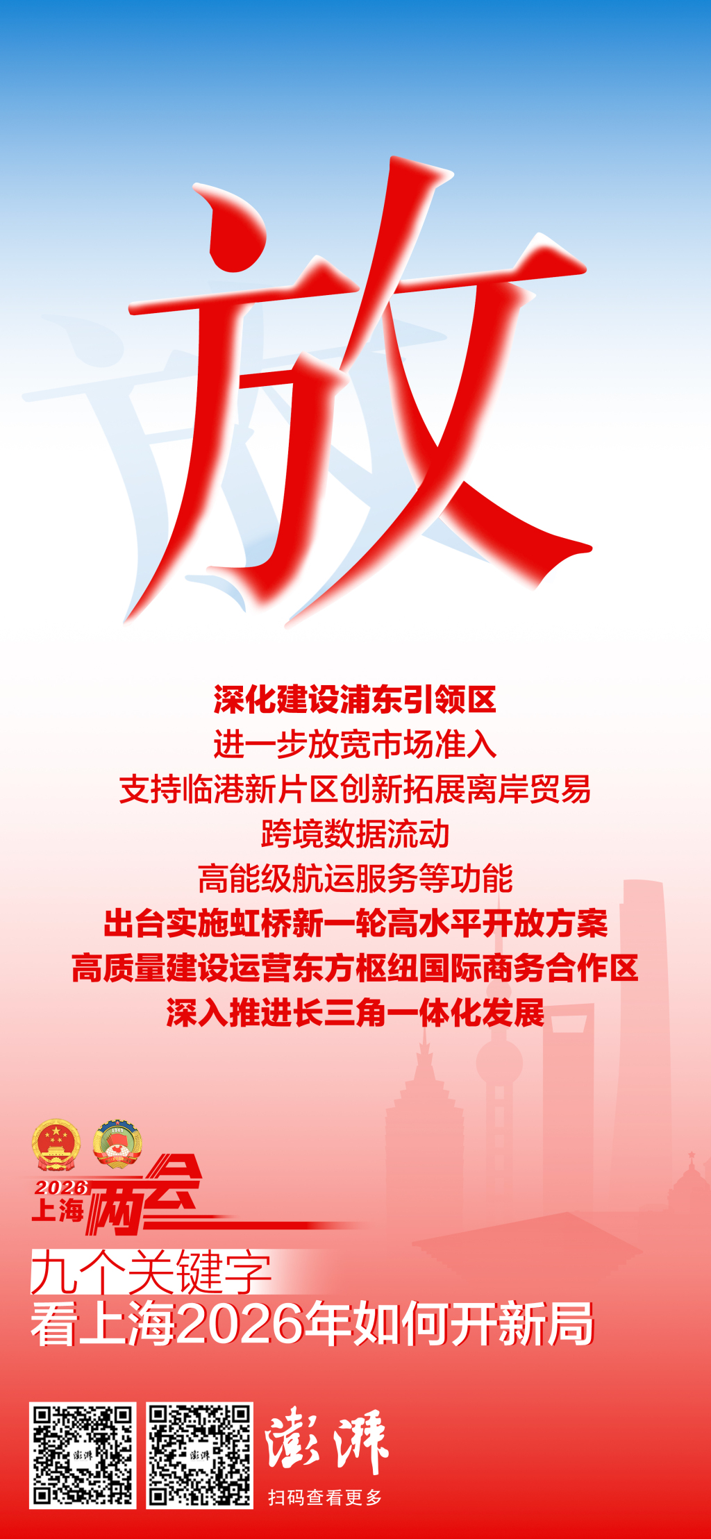 
北京301医院黄牛代挂号电话票贩子号贩子网上预约挂号,住院检查加快,两会聚光灯｜九个关键字，看上海2026年如何开新局