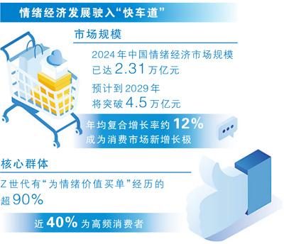 
中国医学科学院北京协和医院黄牛代挂号电话票贩子号贩子网上预约挂号,住院检查加快,从“买有用”到“买开心”