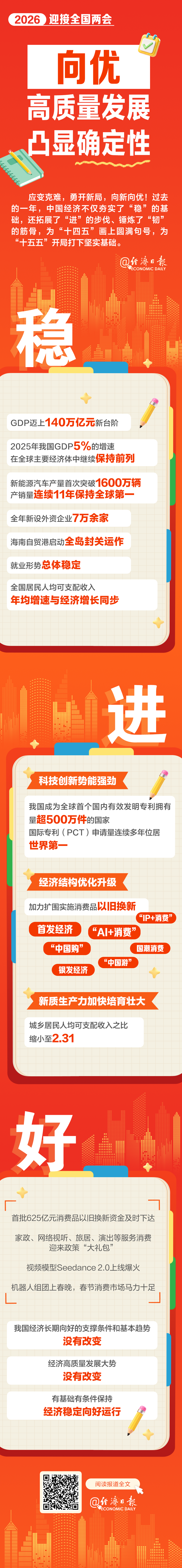 中国人民解放军总医院黄牛代挂号电话票贩子号贩子网上预约挂号,住院检查加快,向优!“稳”的格局巩固,“进”的步伐有力,“好”的势头持续!丨图说