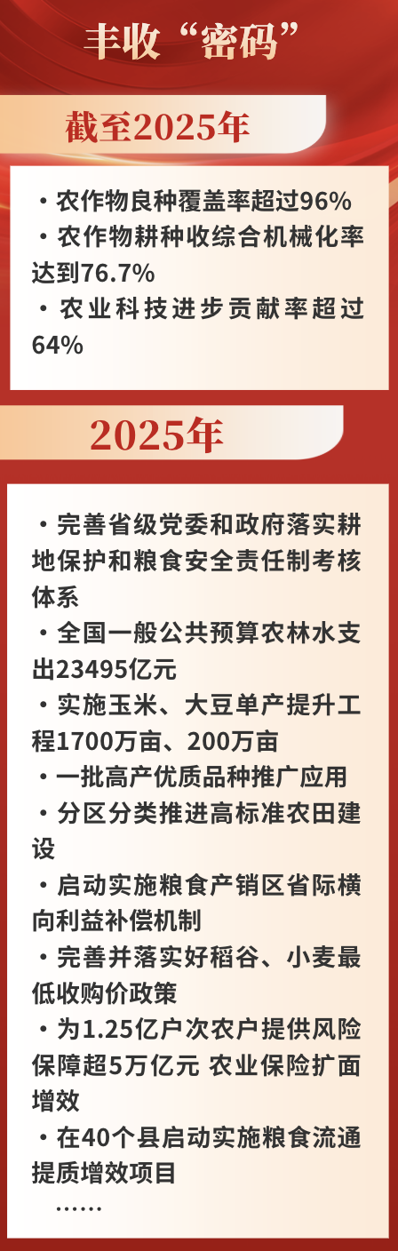 
南京军区总医院黄牛代挂号电话票贩子号贩子网上预约挂号,住院检查加快,两会数说中国|一组数据看粮食安全“压舱石”更坚实