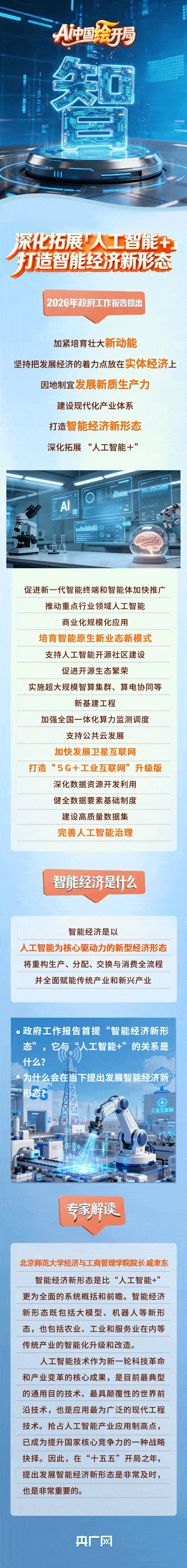 
上海儿科医院黄牛代挂号电话票贩子号贩子网上预约挂号,住院检查加快,AI中国绘开局丨首次提出！如何理解打造智能经济新形态？
