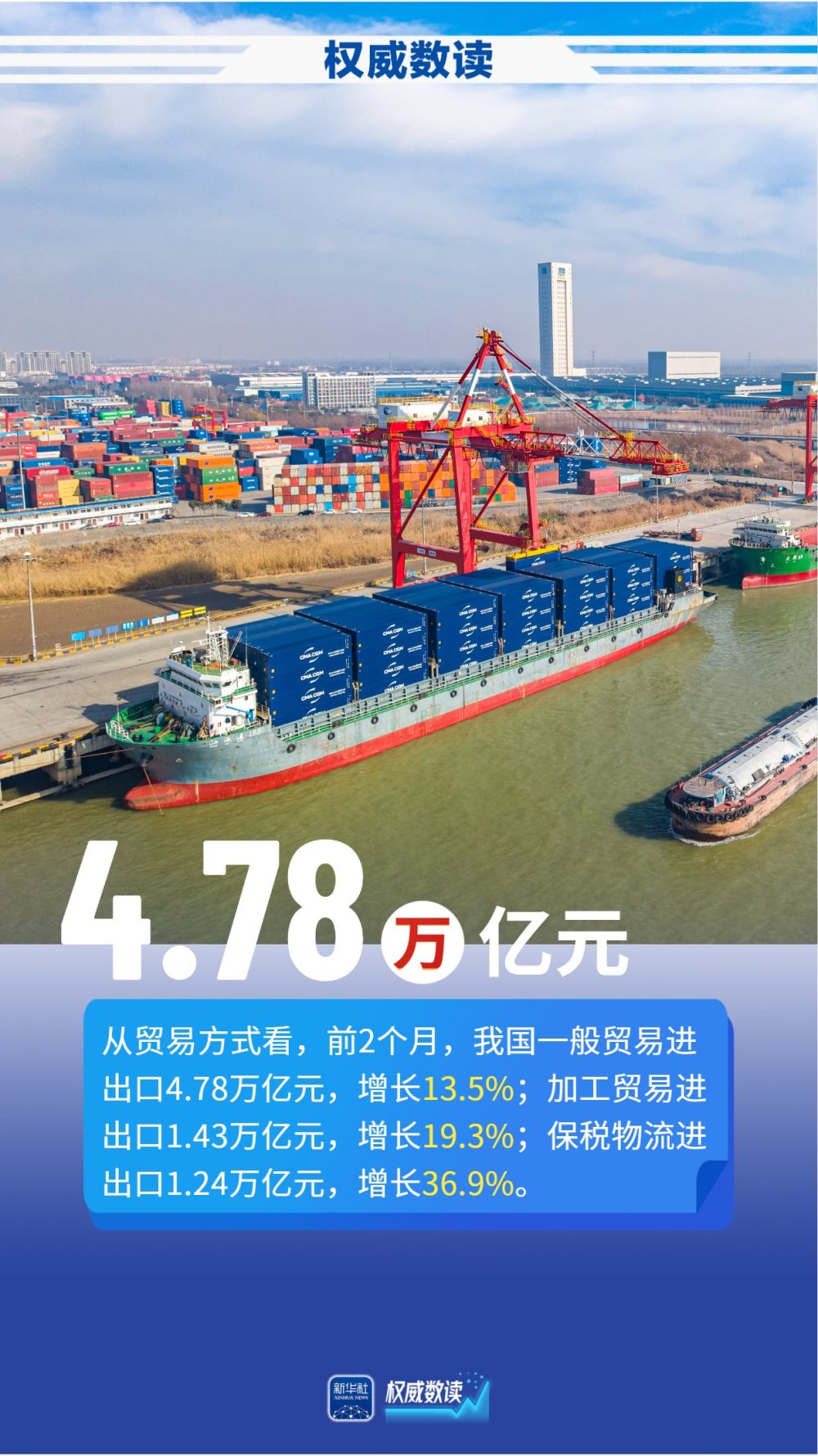 
杭州市一医院黄牛代挂号电话票贩子号贩子网上预约挂号,住院检查加快,权威数读｜民营企业发力！前2个月我国货物贸易增长18.3%