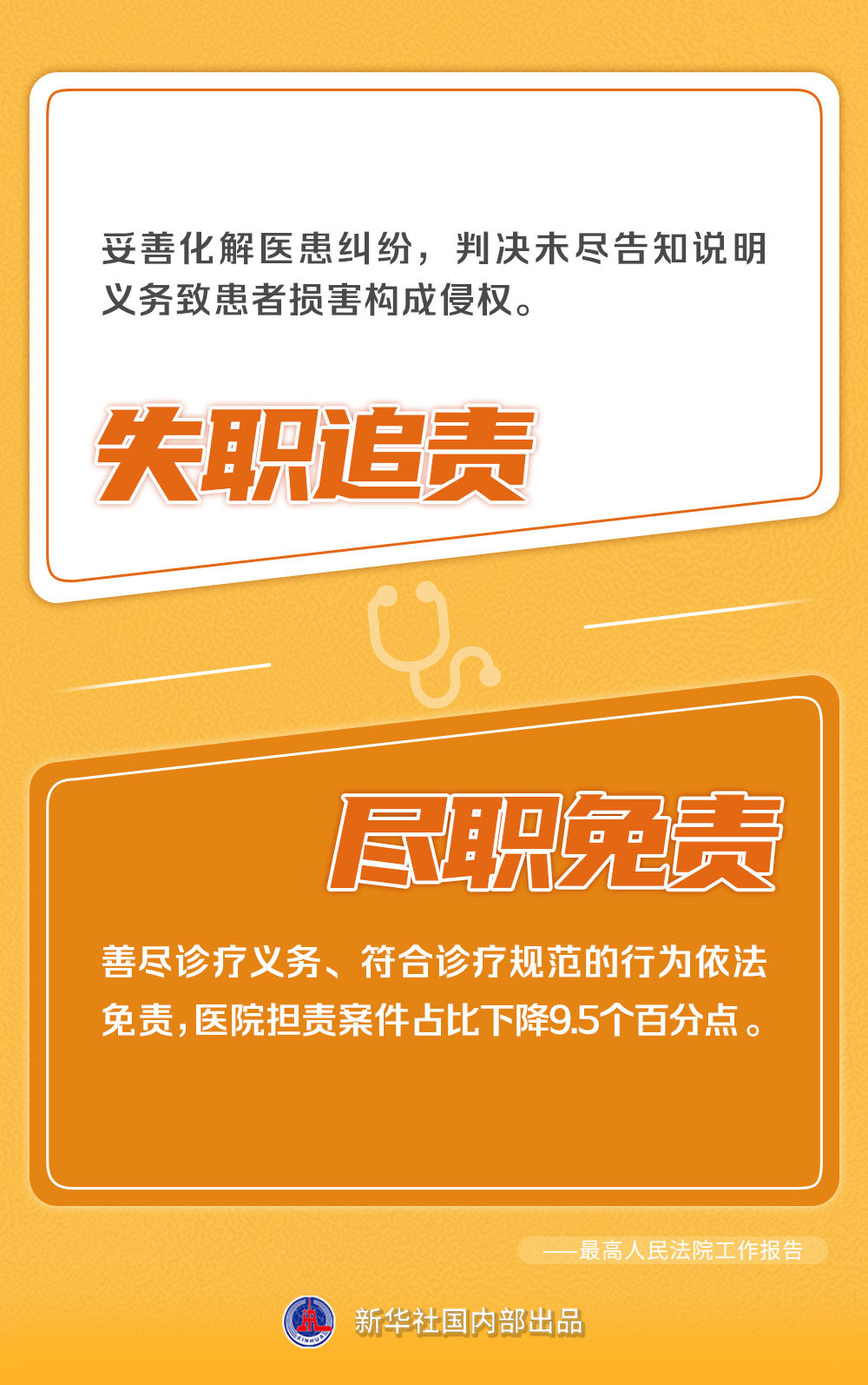
上海胸科医院黄牛代挂号电话票贩子号贩子网上预约挂号,住院检查加快,最高法报告里的案例为公平正义作注脚
