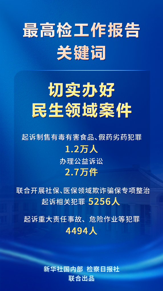 长春吉大二院黄牛代挂号电话票贩子号贩子网上预约挂号,住院检查加快,一览最高检工作报告重点