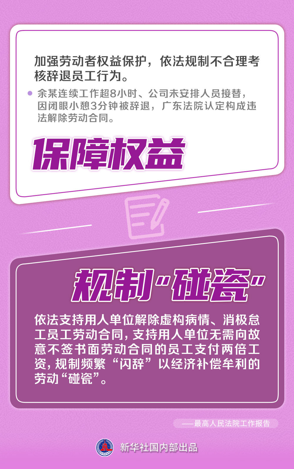 
上海胸科医院黄牛代挂号电话票贩子号贩子网上预约挂号,住院检查加快,最高法报告里的案例为公平正义作注脚