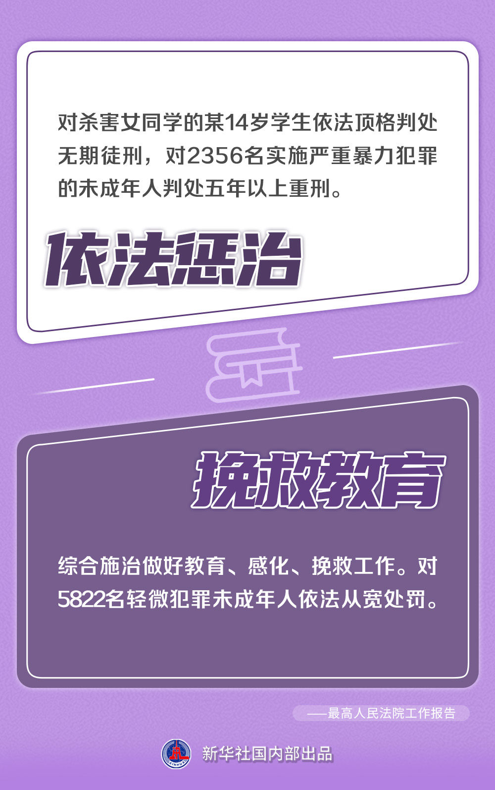 
上海胸科医院黄牛代挂号电话票贩子号贩子网上预约挂号,住院检查加快,最高法报告里的案例为公平正义作注脚