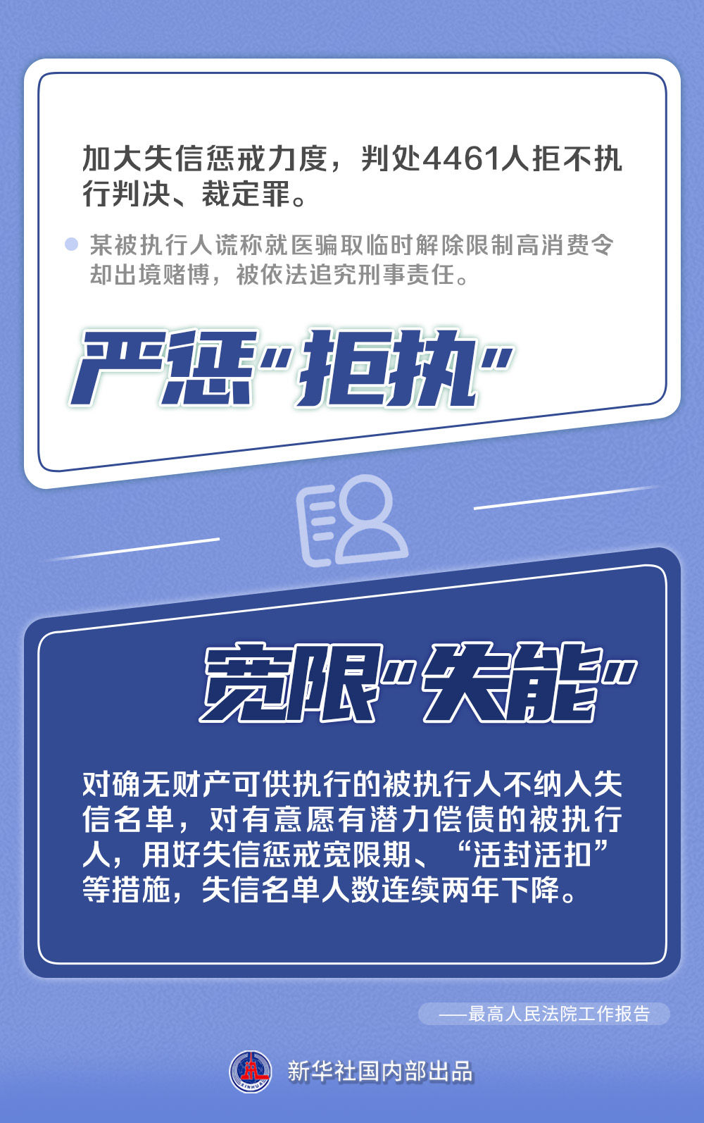 
上海胸科医院黄牛代挂号电话票贩子号贩子网上预约挂号,住院检查加快,最高法报告里的案例为公平正义作注脚