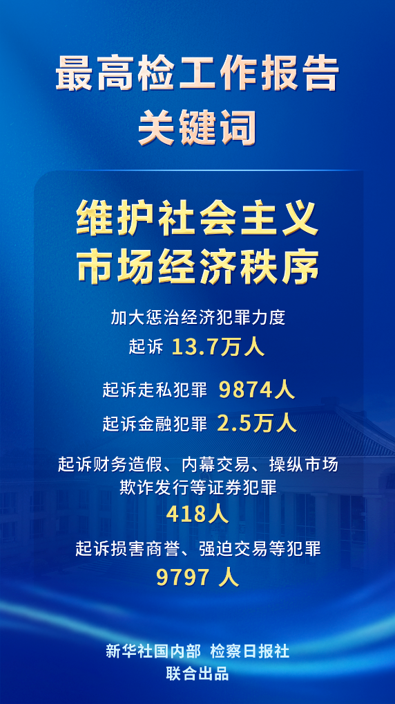 长春吉大二院黄牛代挂号电话票贩子号贩子网上预约挂号,住院检查加快,一览最高检工作报告重点