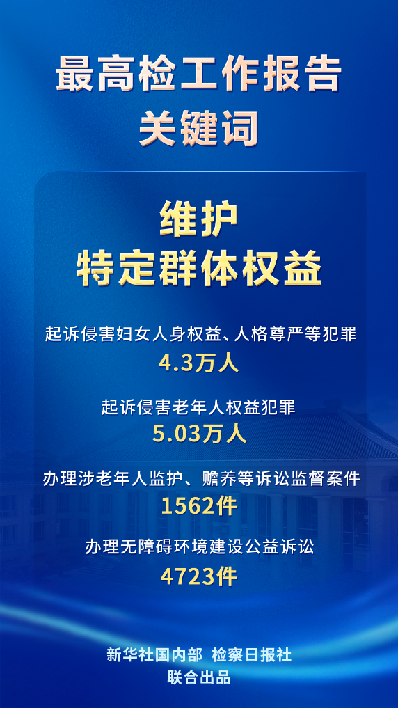 长春吉大二院黄牛代挂号电话票贩子号贩子网上预约挂号,住院检查加快,一览最高检工作报告重点