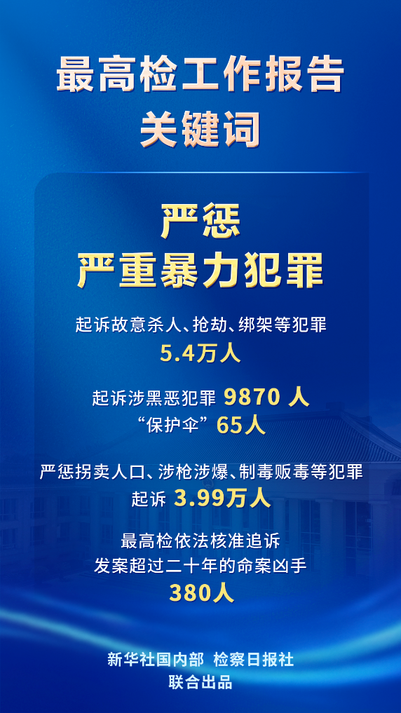 长春吉大二院黄牛代挂号电话票贩子号贩子网上预约挂号,住院检查加快,一览最高检工作报告重点