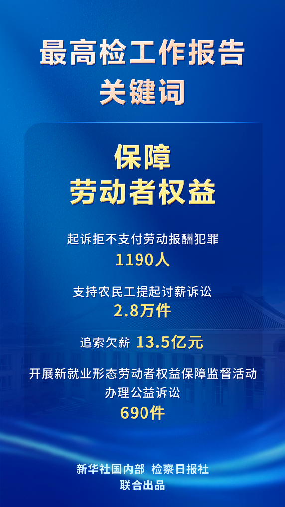 长春吉大二院黄牛代挂号电话票贩子号贩子网上预约挂号,住院检查加快,一览最高检工作报告重点