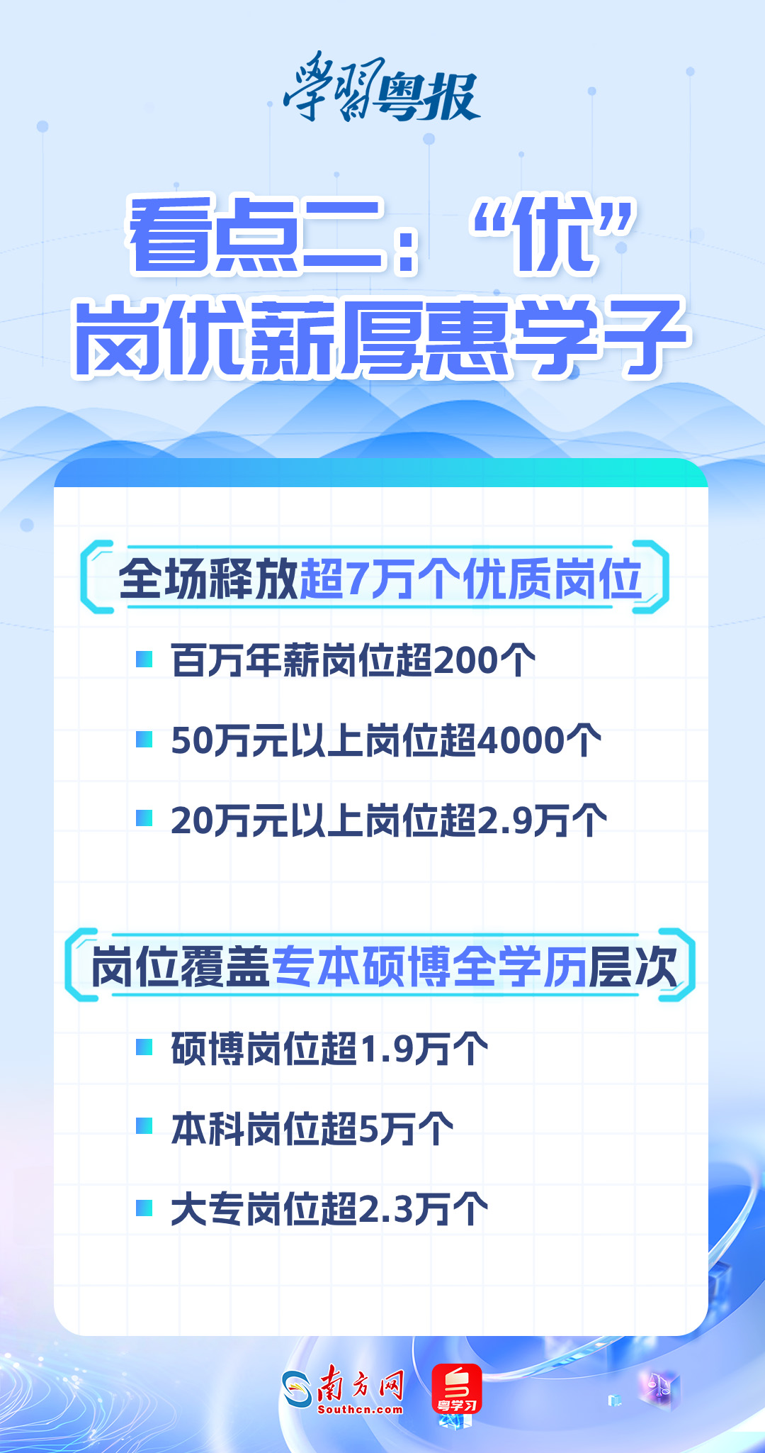 
杭州市三医院黄牛代挂号电话票贩子号贩子网上预约挂号,住院检查加快,不负春光开好局，广东高规格“春招”向全球人才发出邀约｜学习粤报