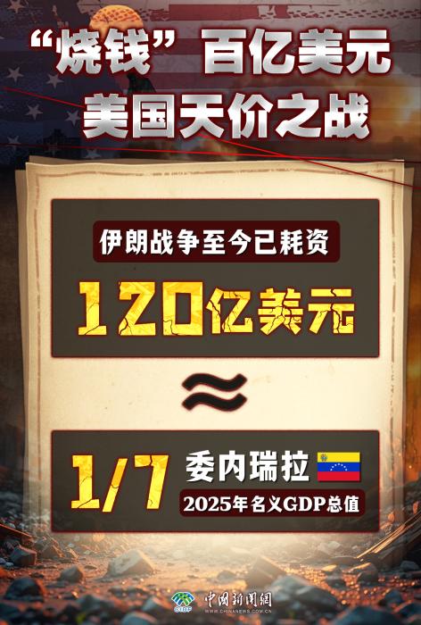 
广东省人民医院黄牛代挂号电话票贩子号贩子网上预约挂号,住院检查加快,“烧钱”百亿美元，美国天价之战 | 真相