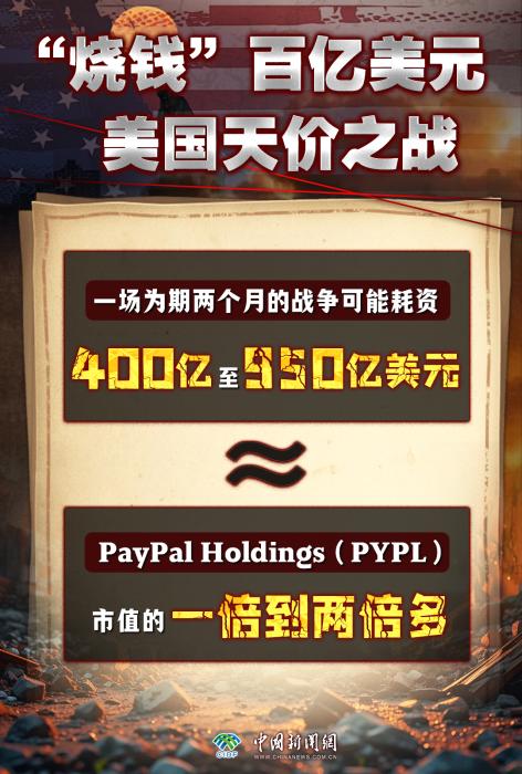 
广东省人民医院黄牛代挂号电话票贩子号贩子网上预约挂号,住院检查加快,“烧钱”百亿美元，美国天价之战 | 真相