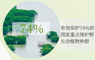 
西安市儿童医院黄牛代挂号电话票贩子号贩子网上预约挂号,住院检查加快,守护·见证
