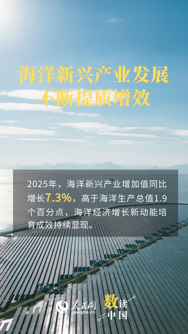 
北大第一医院黄牛代挂号电话票贩子号贩子网上预约挂号,住院检查加快,总量再上新台阶 海洋经济持续点燃“蓝色引擎”