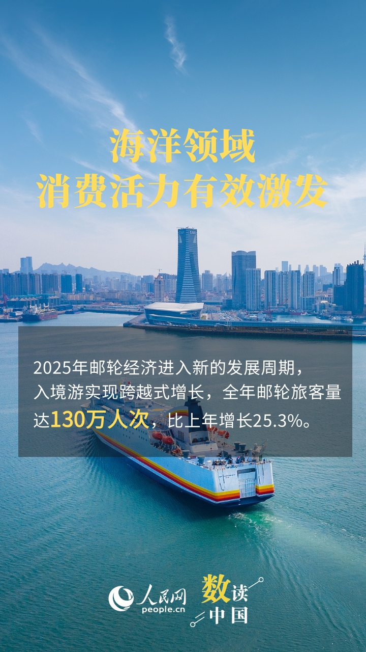 
北大第一医院黄牛代挂号电话票贩子号贩子网上预约挂号,住院检查加快,总量再上新台阶 海洋经济持续点燃“蓝色引擎”