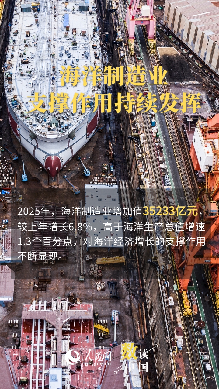 
北大第一医院黄牛代挂号电话票贩子号贩子网上预约挂号,住院检查加快,总量再上新台阶 海洋经济持续点燃“蓝色引擎”