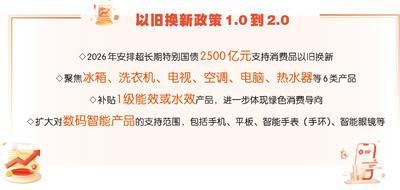 
北京宣武医院黄牛代挂号电话票贩子号贩子网上预约挂号,住院检查加快,以旧换新，2500亿元“红包”确定（今年国家“钱袋”这样用②）